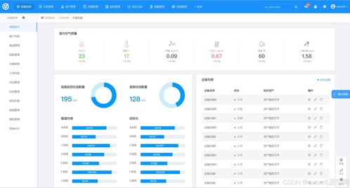 后臺設計產品經理指南 用Axure RP打造功能強大的后臺系統儀表盤與信息系統集成服務